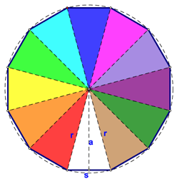 Area of a Regular Dodecagon